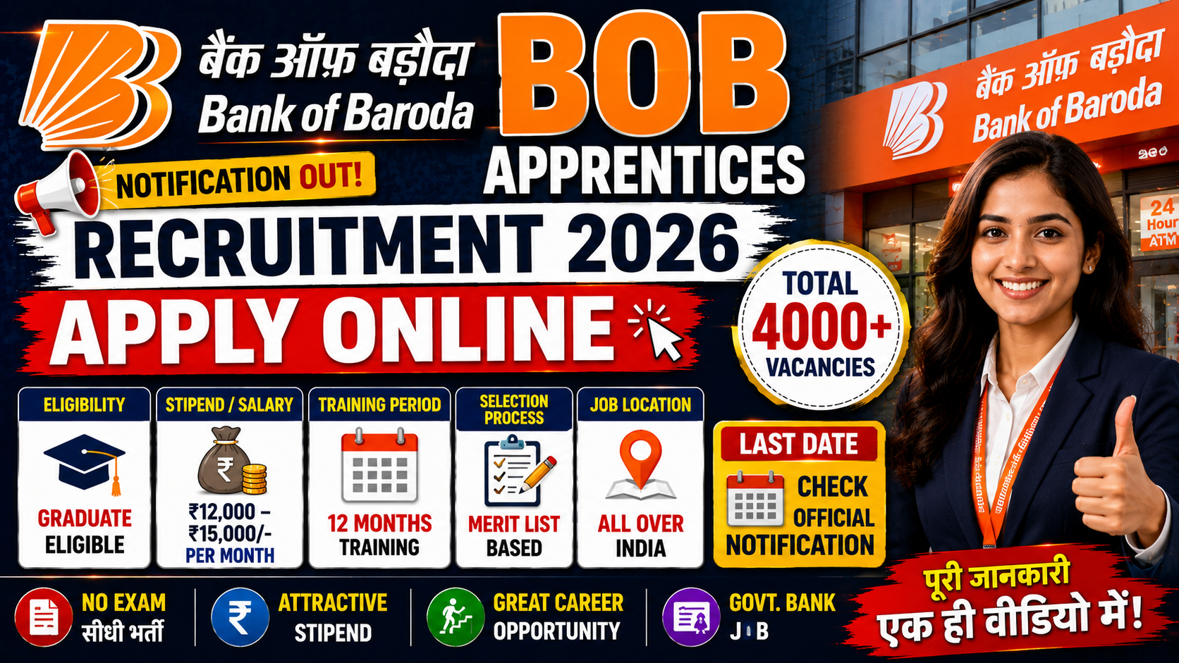 Bank of Baroda BOB Apprentices Recruitment 2026