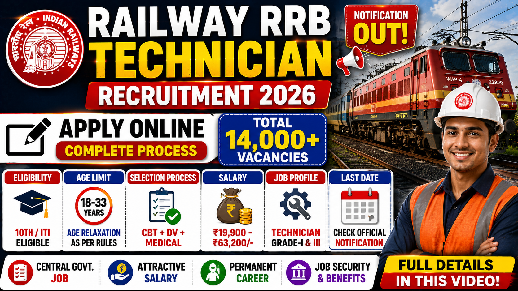 Railway RRB Technician Recruitment 2026