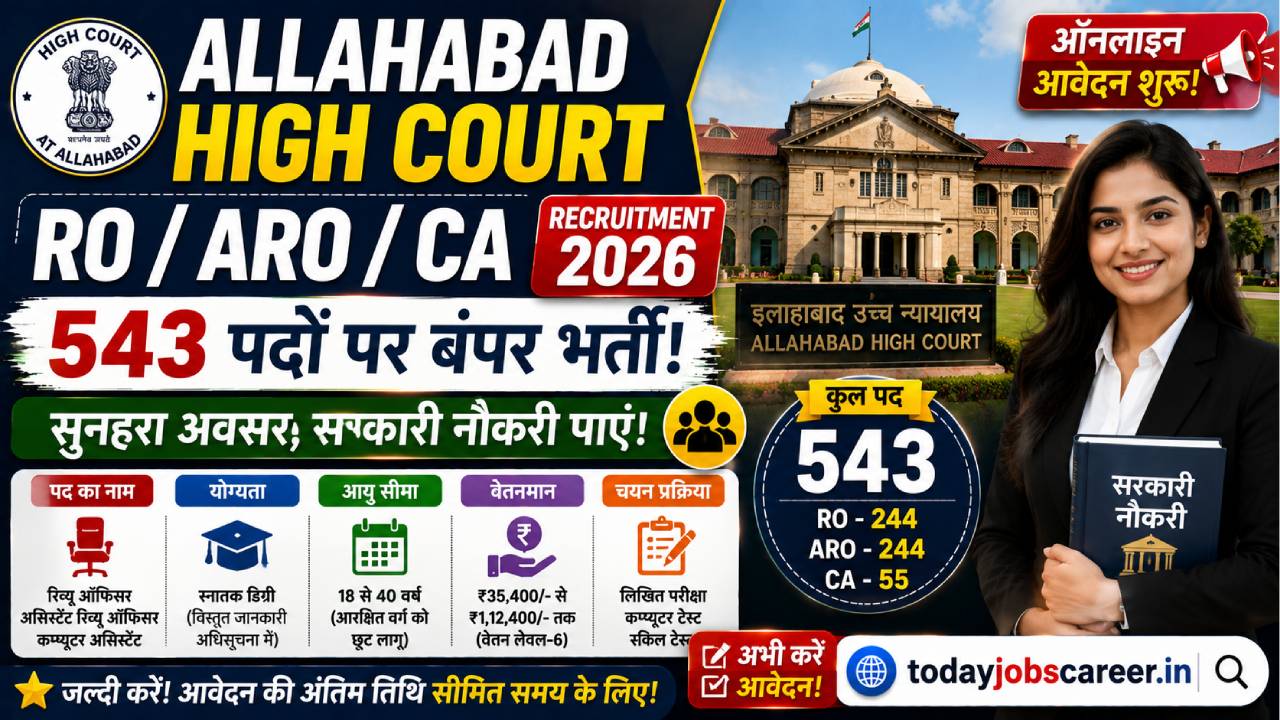 Allahabad High Court RO ARO CA Recruitment 2026