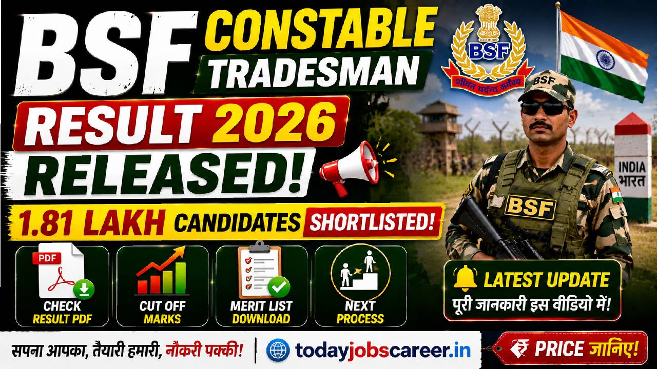 BSF Constable Tradesman Result 2026