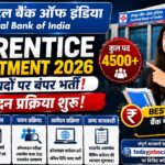 Central Bank of India Apprentice Recruitment 2026