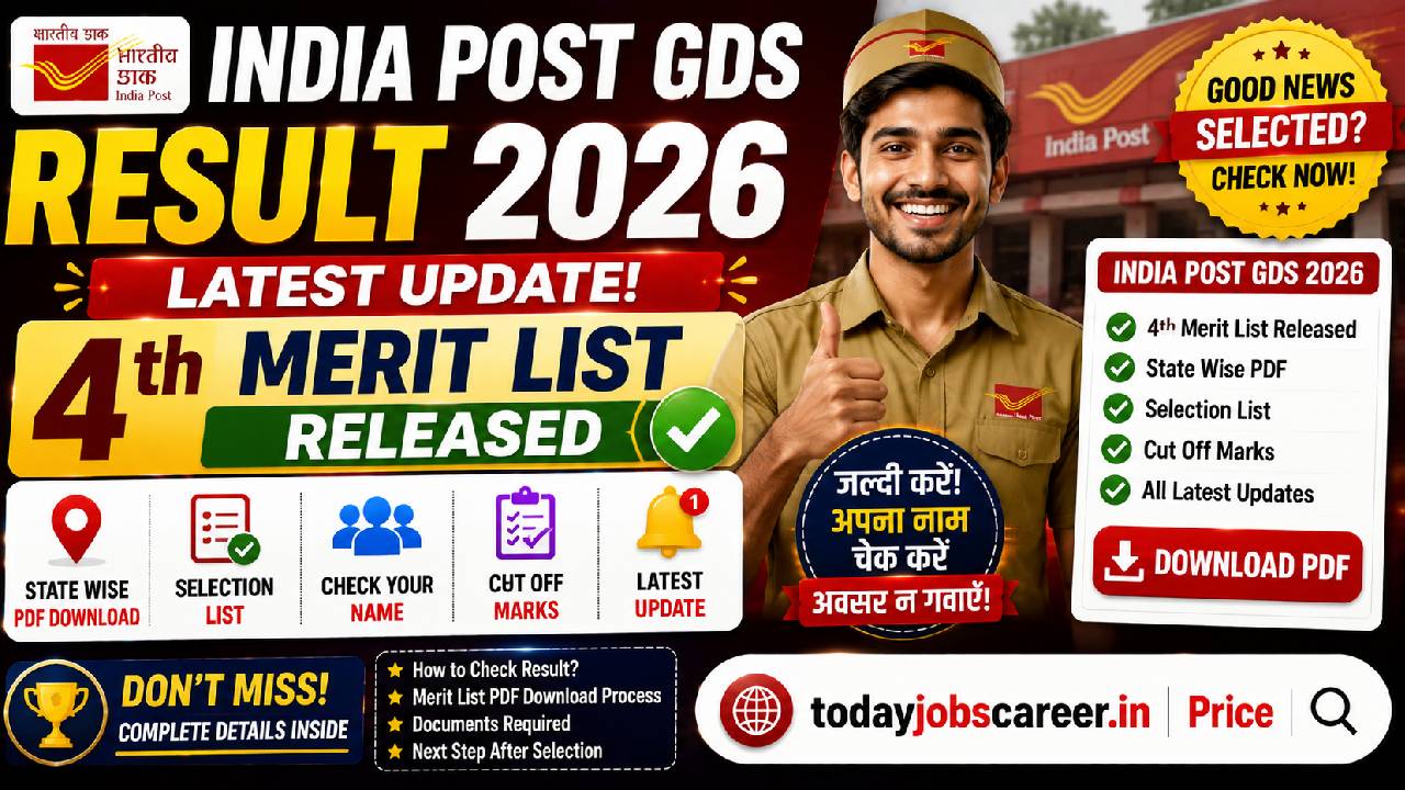 India Post GDS Result 2026