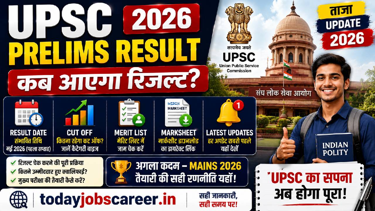 UPSC Prelims Result 2026