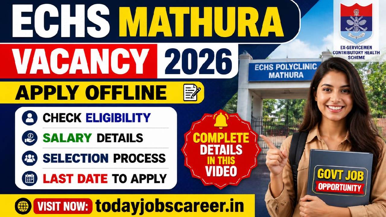 ECHS Mathura Vacancy Form 2026