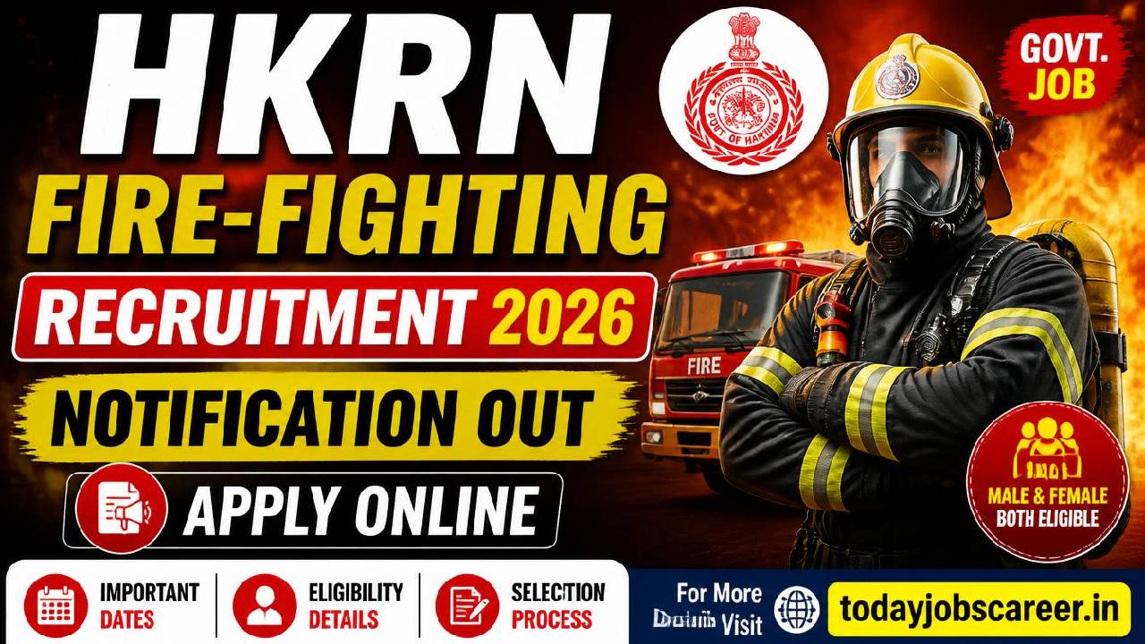 HKRN Fire-Fighting Recruitment 2026