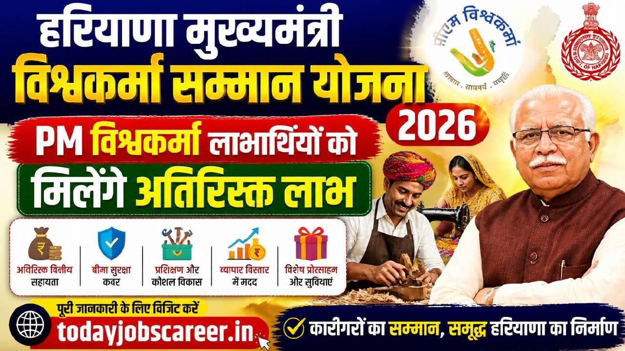 Haryana Mukhyamantri Vishwakarma Samman Yojana 2026