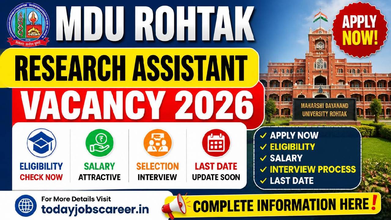 MDU Rohtak Research Assistant Vacancy 2026